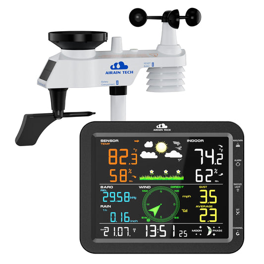 10-in-1 Wireless Weather Station