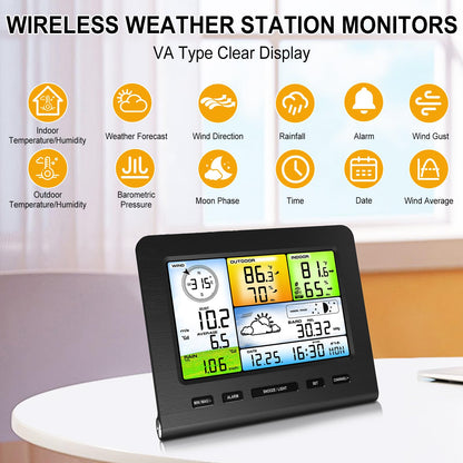 Weather Station Wireless