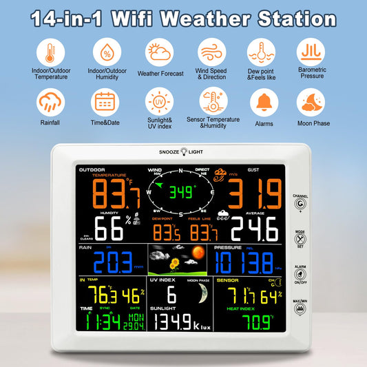 7-in-1 WiFi Weather Station
