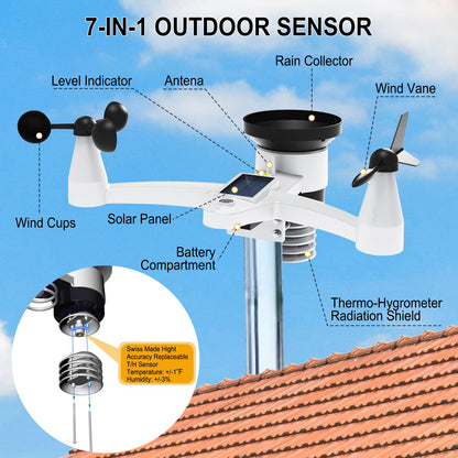 Weather Station Wireless