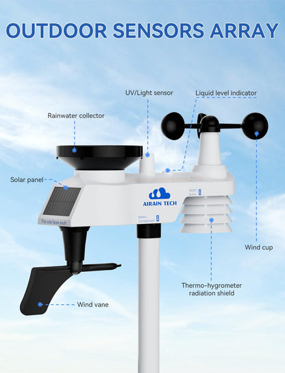 14-in-1 Wireless Weather Station